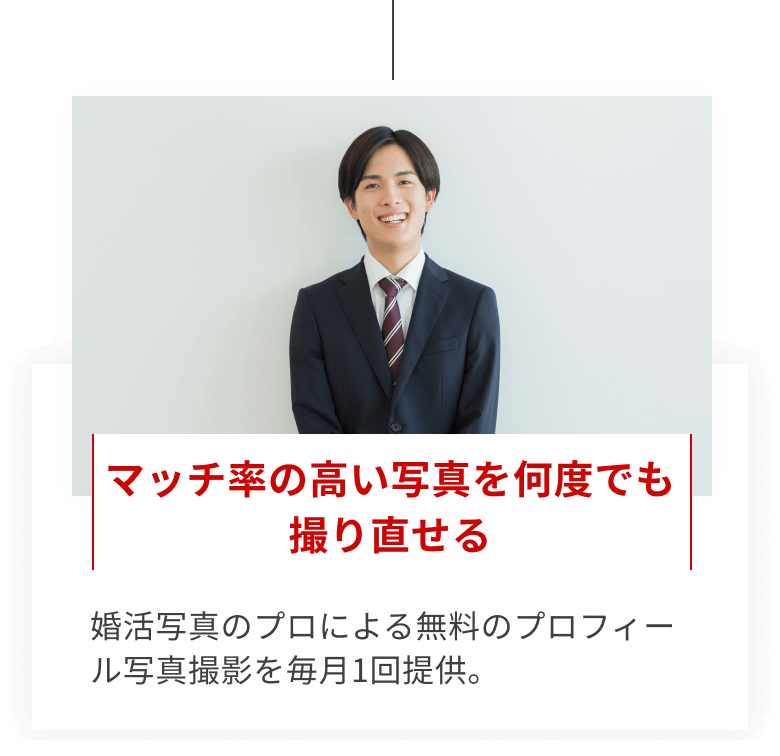 マッチ率の高い写真を何度でも撮り直せる