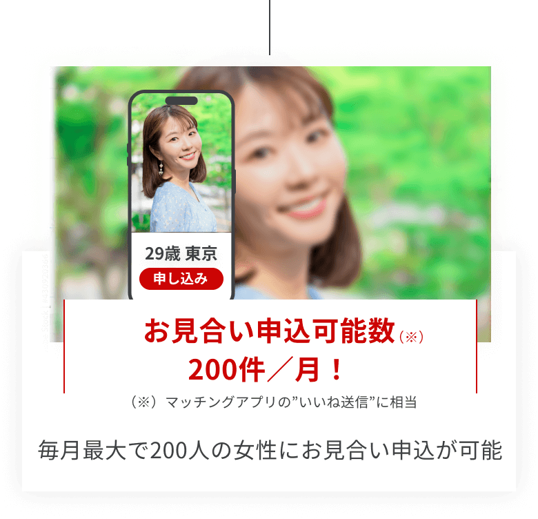 お見合い申込可能数（マッチングアプリの”いいね送信”に相当） 200件／月！