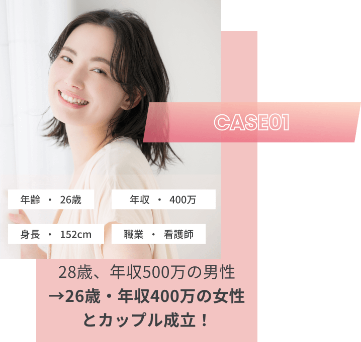 28歳、年収500万の男性→26歳・年収400万の女性とカップル成立！