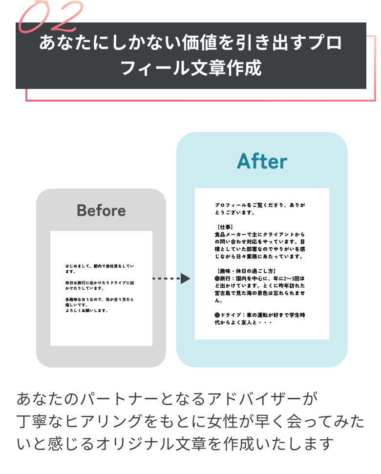 あなたにしかない価値を引き出すプロフィール文章作成
