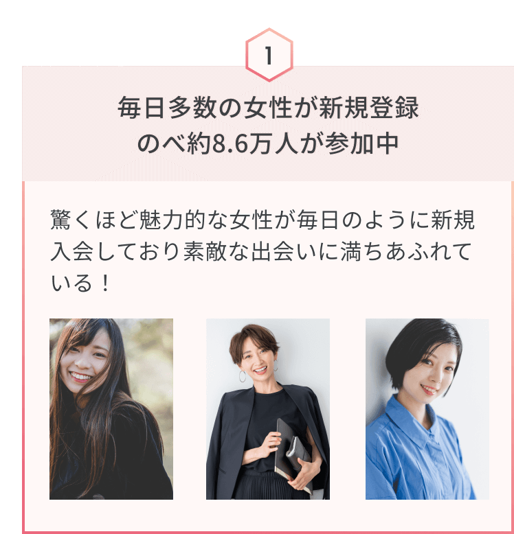 毎日多数の女性が新規登録のべ約8.6万人が参加中