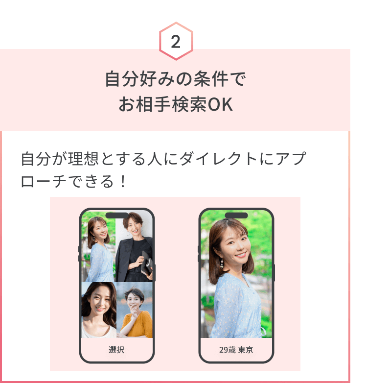 自分好みの条件でお相手検索OK