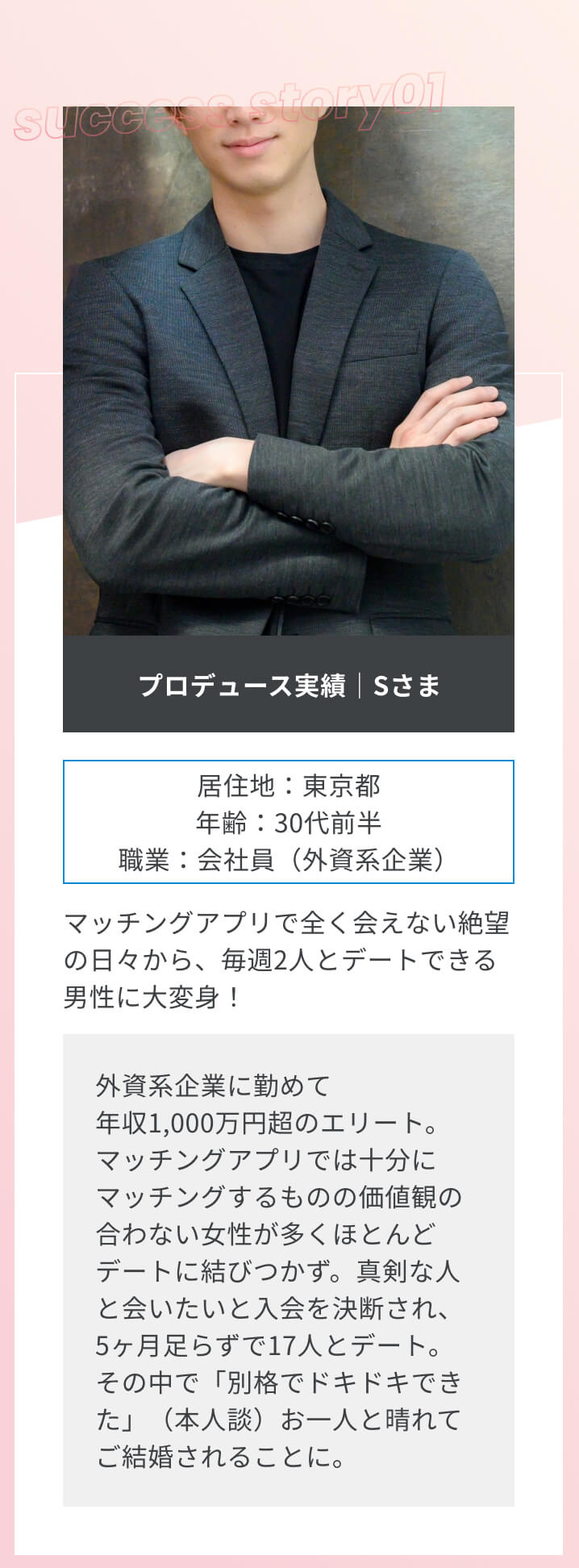 マッチングアプリで全く会えない絶望の日々から、毎週2人とデートできる男性に大変身！