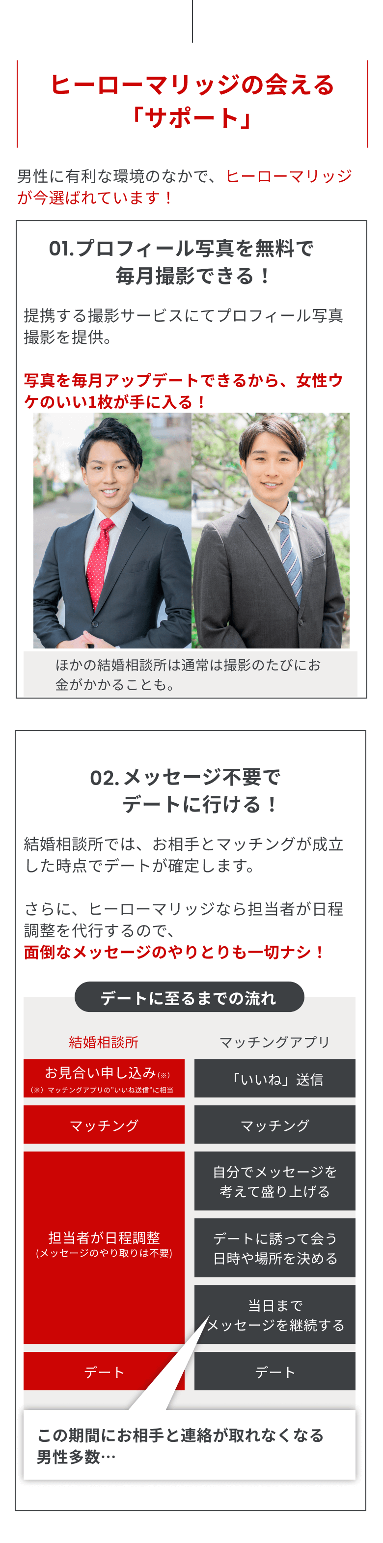 ヒーローマリッジの会える「サポート」