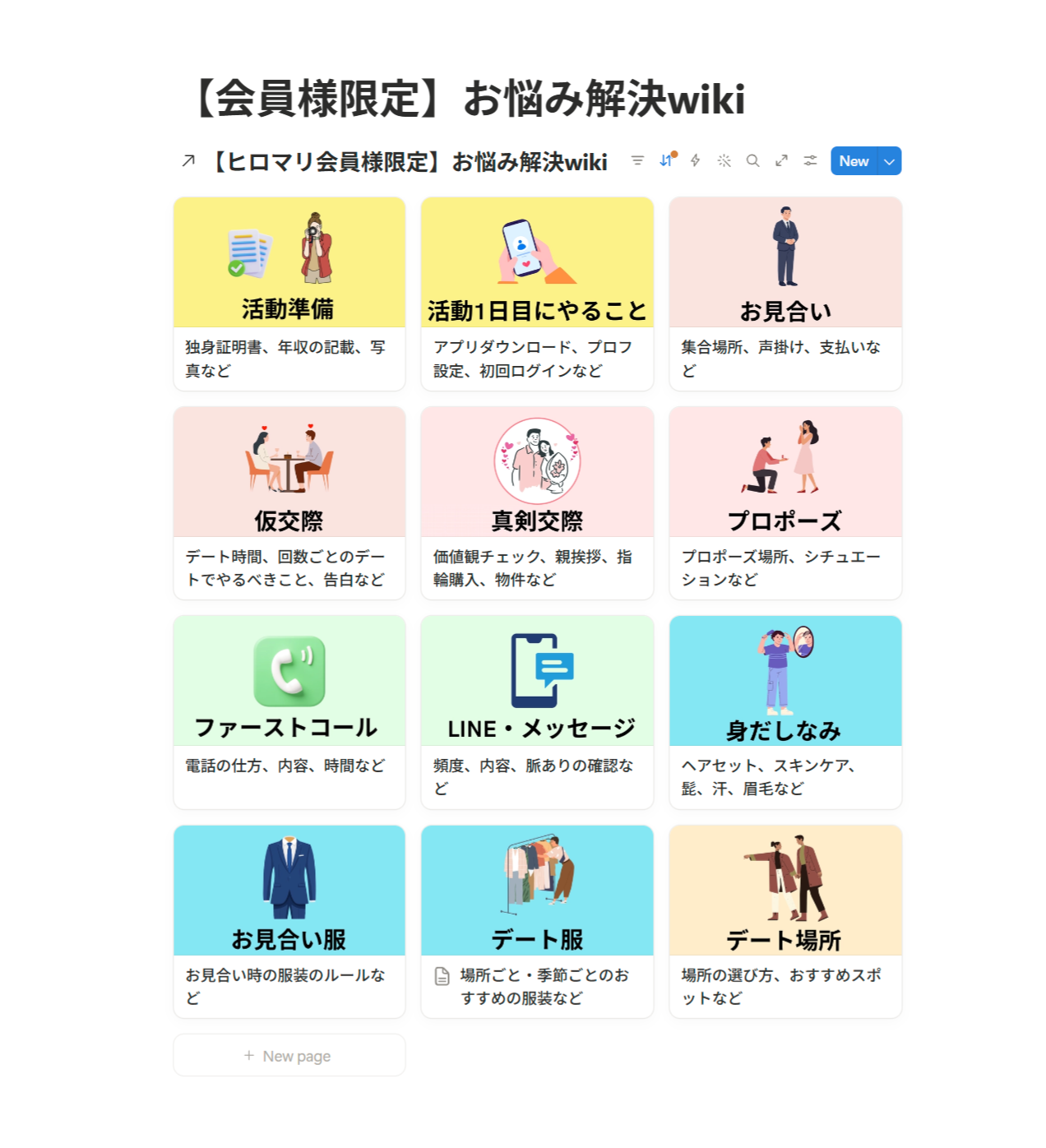 会員専用Wiki