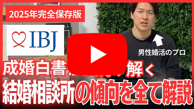 YouTub サムネイル画像