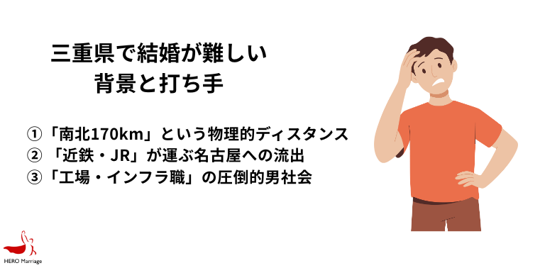 三重県の行政・自治体による婚活・結婚支援 (2)