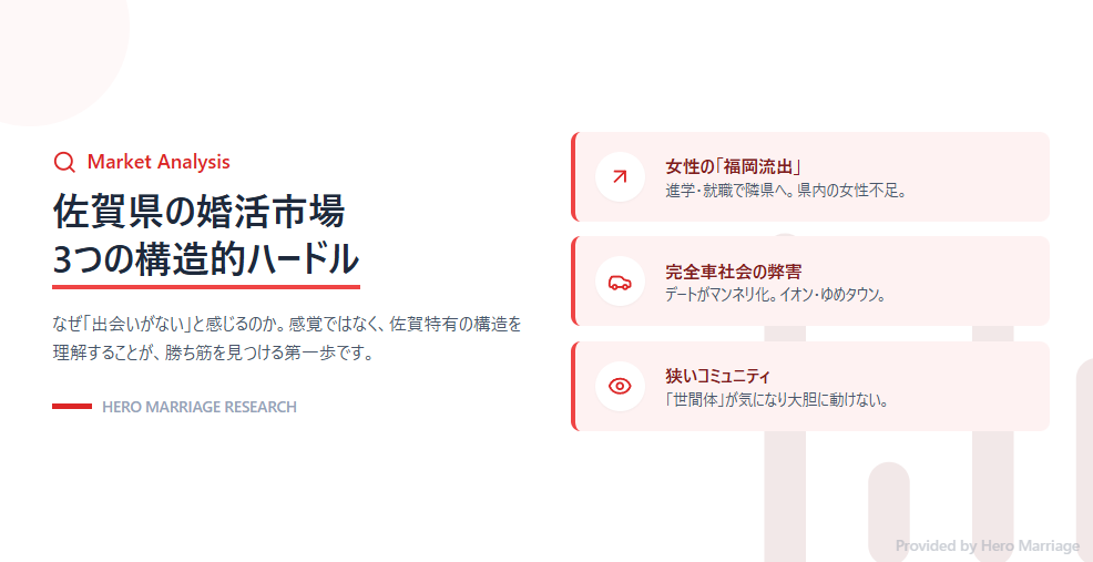 佐賀で婚活が難しい背景と打ち手