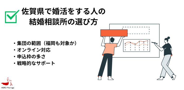 佐賀県で婚活をする人の 結婚相談所の選び方