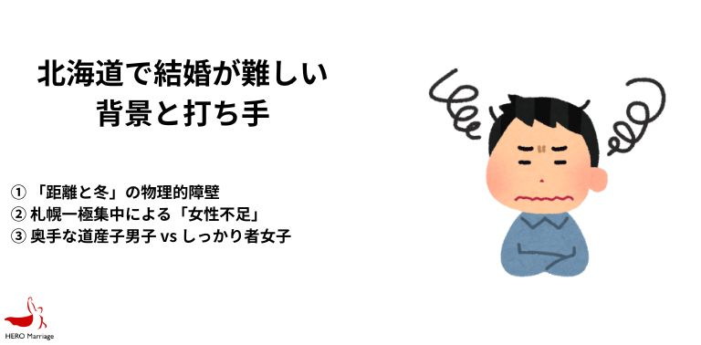 北海道の行政・自治体による婚活・結婚支援 (2)