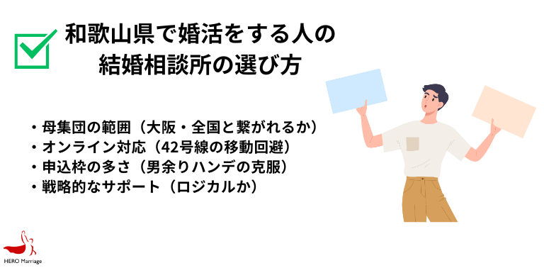 和歌山県で婚活をする人の 結婚相談所の選び方