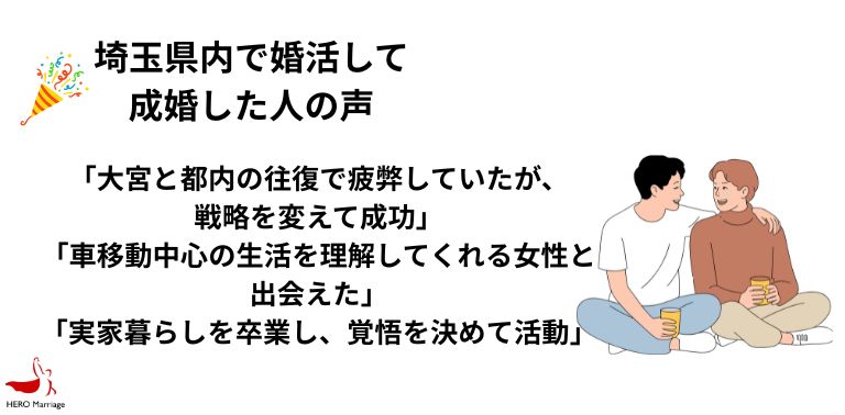埼玉県内で婚活して 成婚した人の声