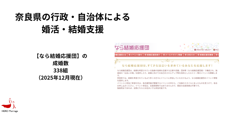 奈良県の行政・自治体による婚活・結婚支援