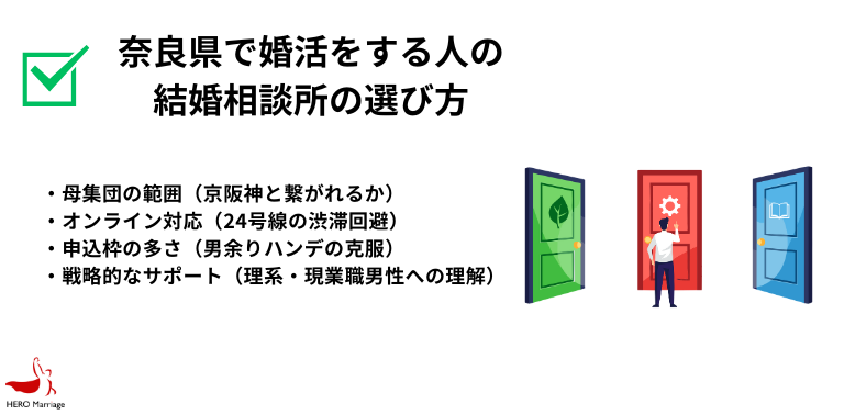奈良県で婚活をする人の 結婚相談所の選び方
