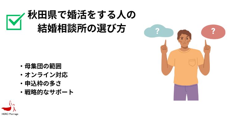 秋田県で婚活をする人の 結婚相談所の選び方