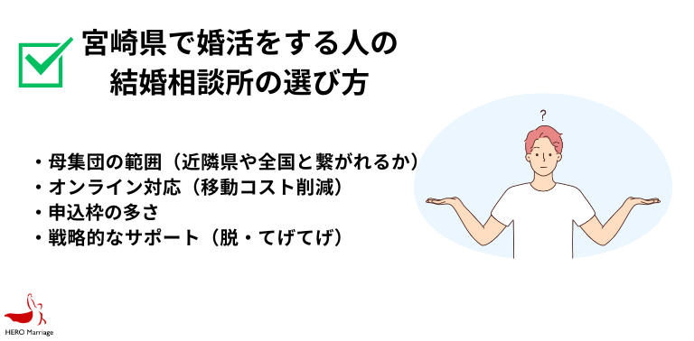 宮崎県で婚活をする人の 結婚相談所の選び方 (1)
