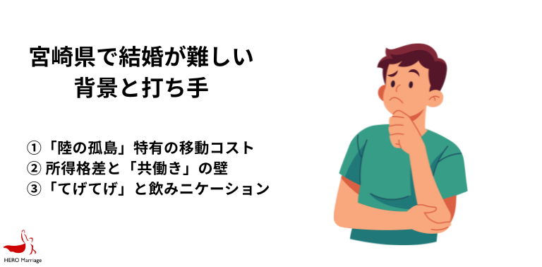 宮崎県の行政・自治体による婚活・結婚支援 (2)