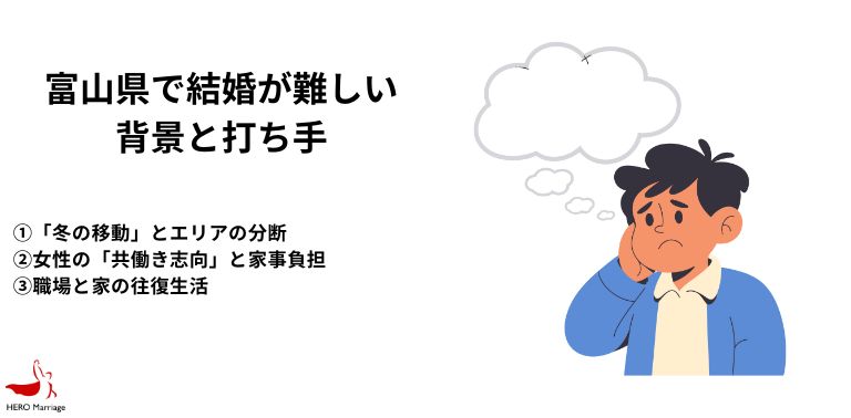 富山県の行政・自治体による婚活・結婚支援 (2)