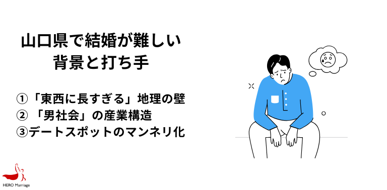 山口県の行政・自治体による婚活・結婚支援 (2)