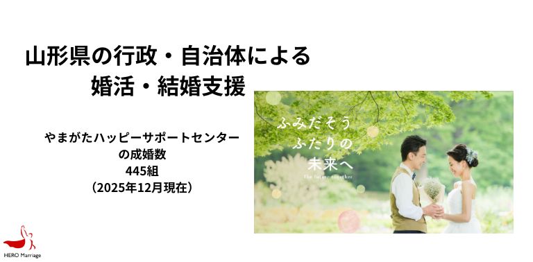 山形県の行政・自治体による婚活・結婚支援