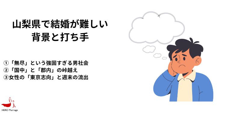 山梨県の行政・自治体による婚活・結婚支援 (2)