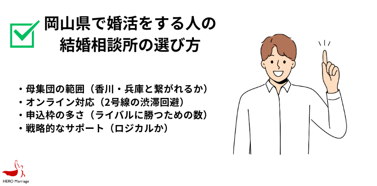 岡山県で婚活をする人の 結婚相談所の選び方
