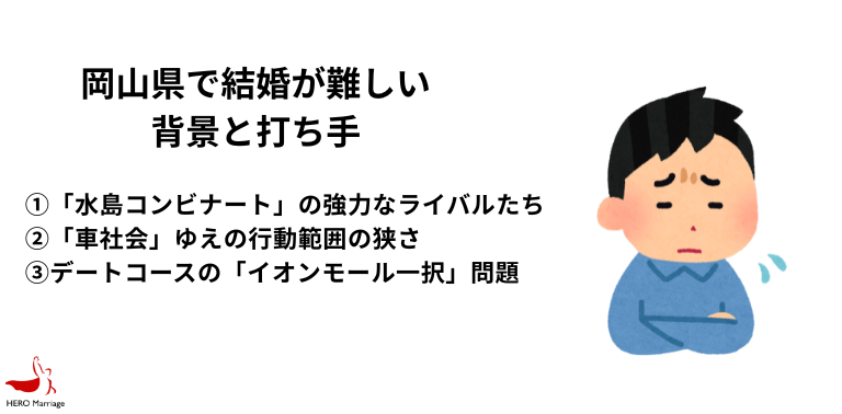 岡山県の行政・自治体による婚活・結婚支援 (2)