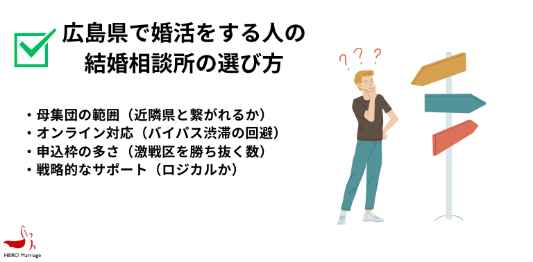 広島県で婚活をする人の 結婚相談所の選び方 (1)