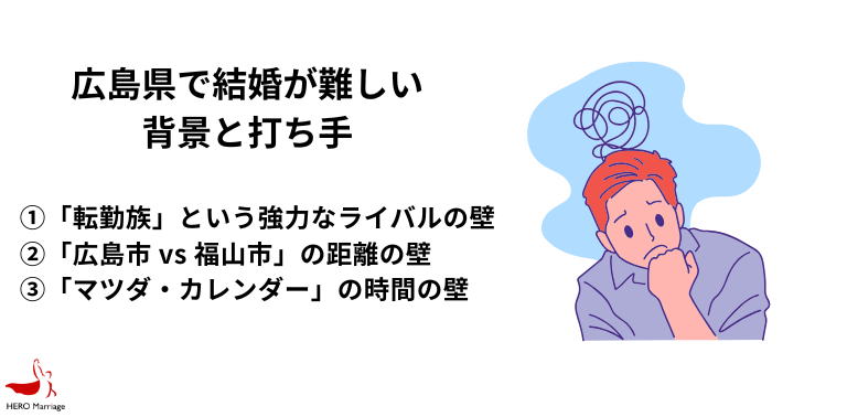 広島県の行政・自治体による婚活・結婚支援 (2)