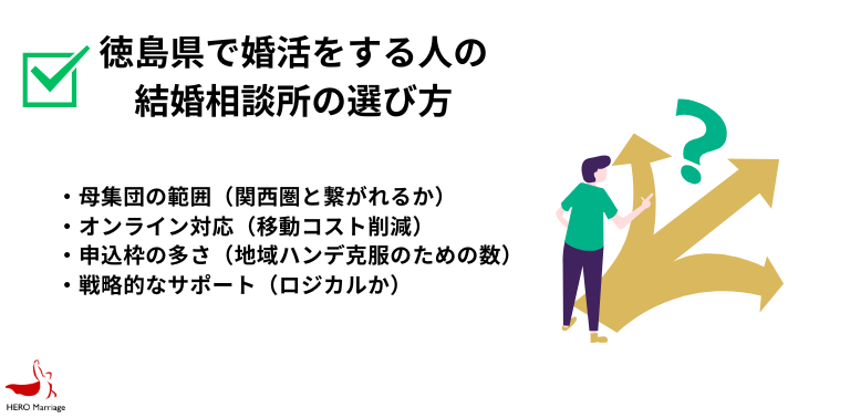 徳島県で婚活をする人の 結婚相談所の選び方
