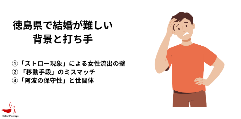 徳島県の行政・自治体による婚活・結婚支援 (2)