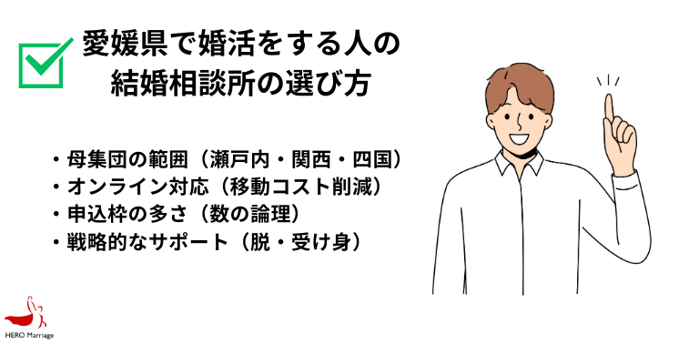 愛媛県で婚活をする人の 結婚相談所の選び方