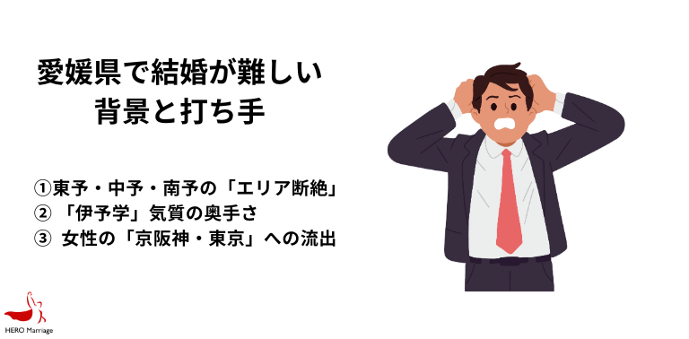 愛媛県の行政・自治体による婚活・結婚支援 (2)
