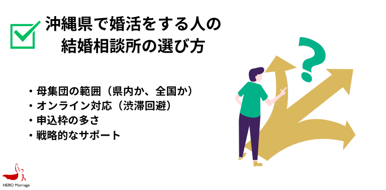 沖縄県で婚活をする人の 結婚相談所の選び方