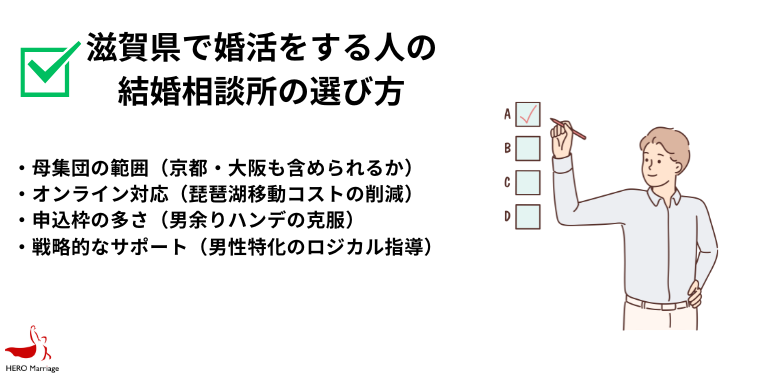 滋賀県で婚活をする人の 結婚相談所の選び方 