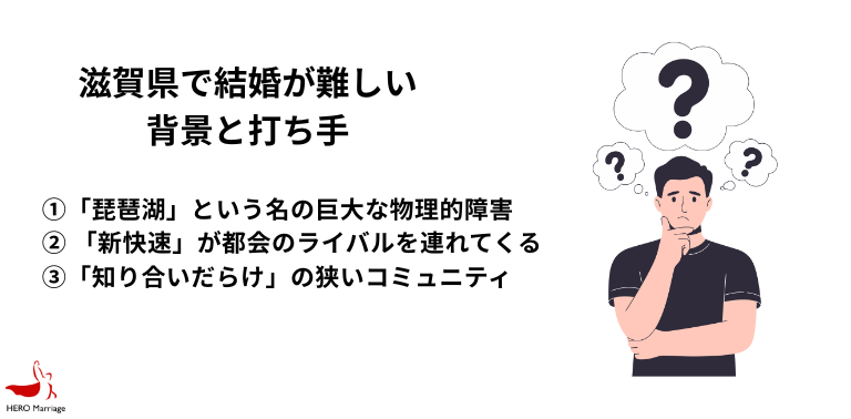 滋賀県の行政・自治体による婚活・結婚支援 (2)