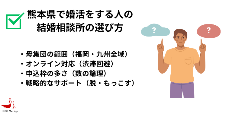 熊本県で婚活をする人の 結婚相談所の選び方
