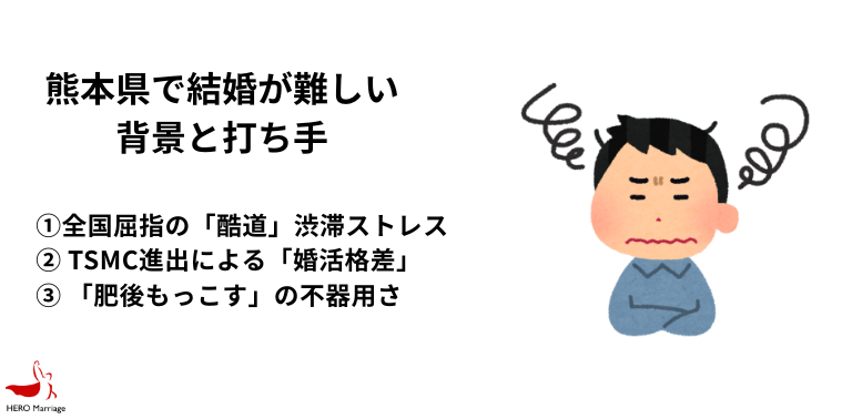 熊本県の行政・自治体による婚活・結婚支援 (2)