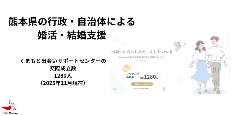 熊本県の行政・自治体による婚活・結婚支援