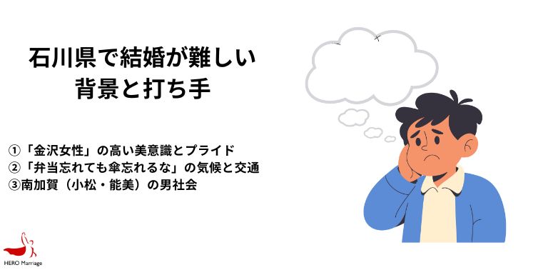 石川県の行政・自治体による婚活・結婚支援 (2)