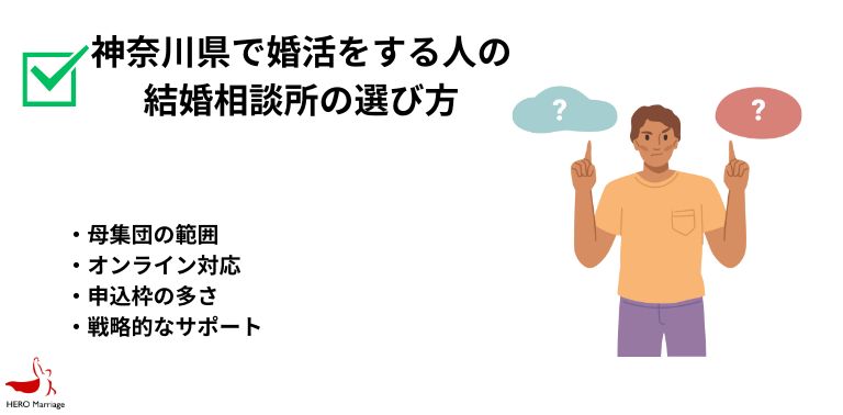 神奈川県で婚活をする人の 結婚相談所の選び方