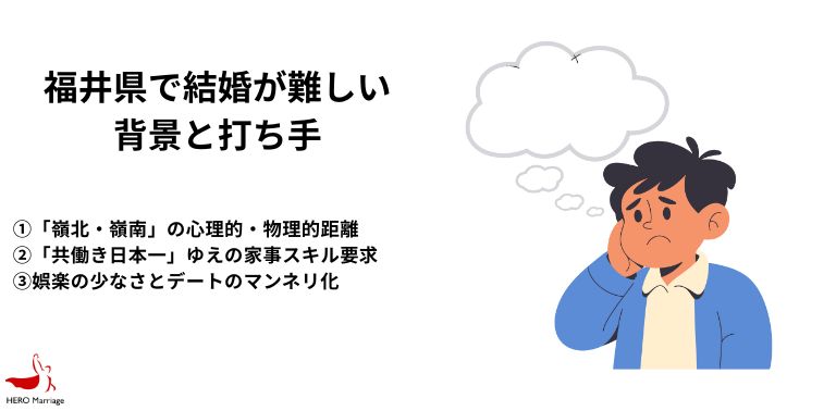 福井県の行政・自治体による婚活・結婚支援 (2)