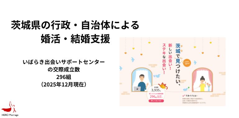 茨城県の行政・自治体による婚活・結婚支援