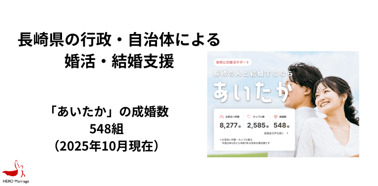 長崎県の行政・自治体による婚活・結婚支援