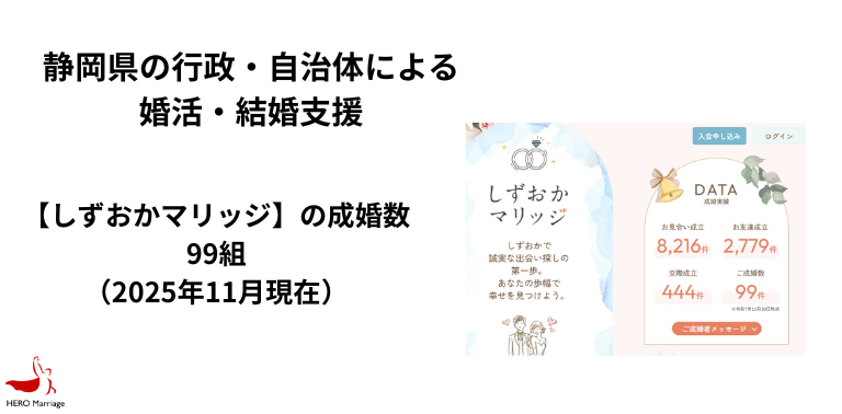 静岡県の行政・自治体による婚活・結婚支援