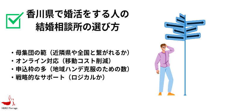 香川県で婚活をする人の 結婚相談所の選び方