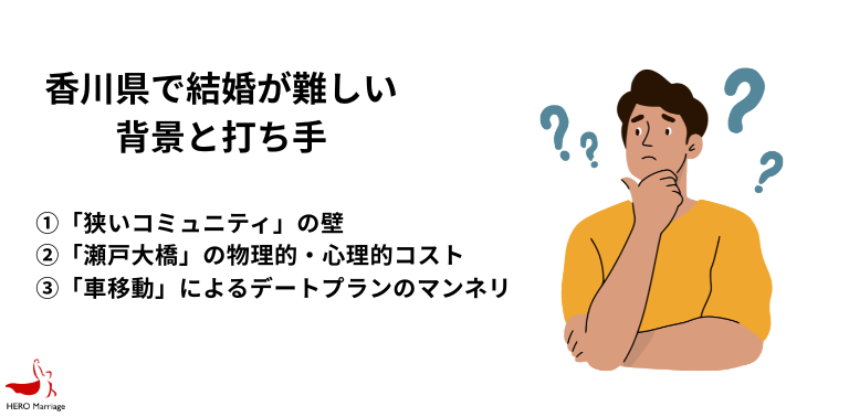 香川県の行政・自治体による婚活・結婚支援