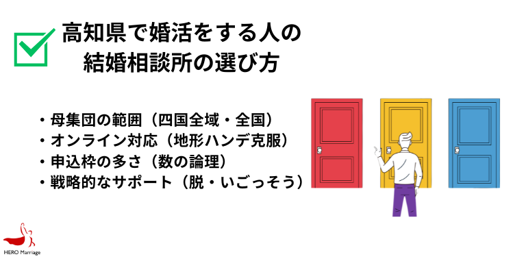 高知県で婚活をする人の 結婚相談所の選び方