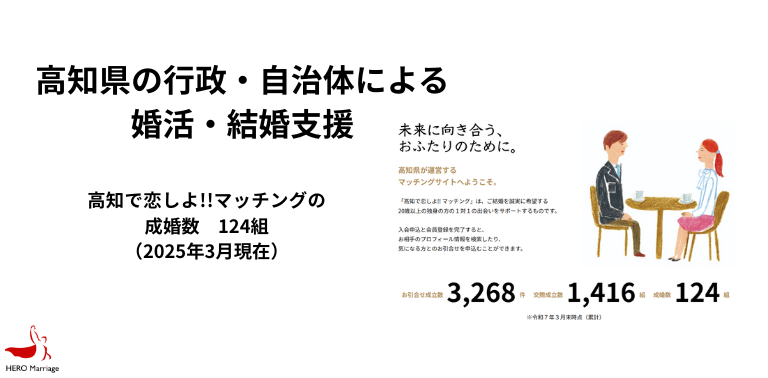 高知県の行政・自治体による婚活・結婚支援
