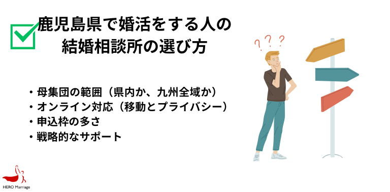 鹿児島県で婚活をする人の 結婚相談所の選び方
